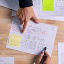 Strategische Websites