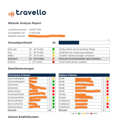 Kostenlose Website-Analyse von Travello aus Pinneberg